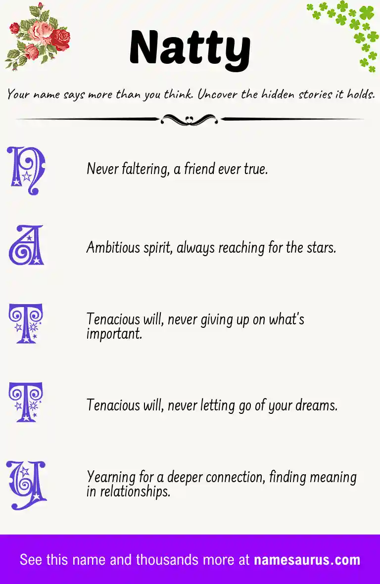 Acrostic poem about Natty.