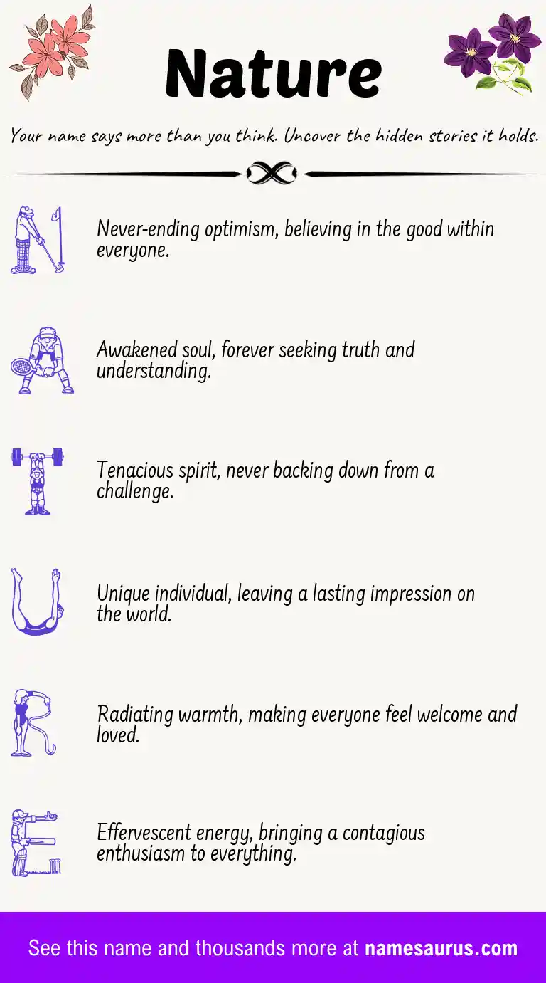 Acrostic poem about Nature.