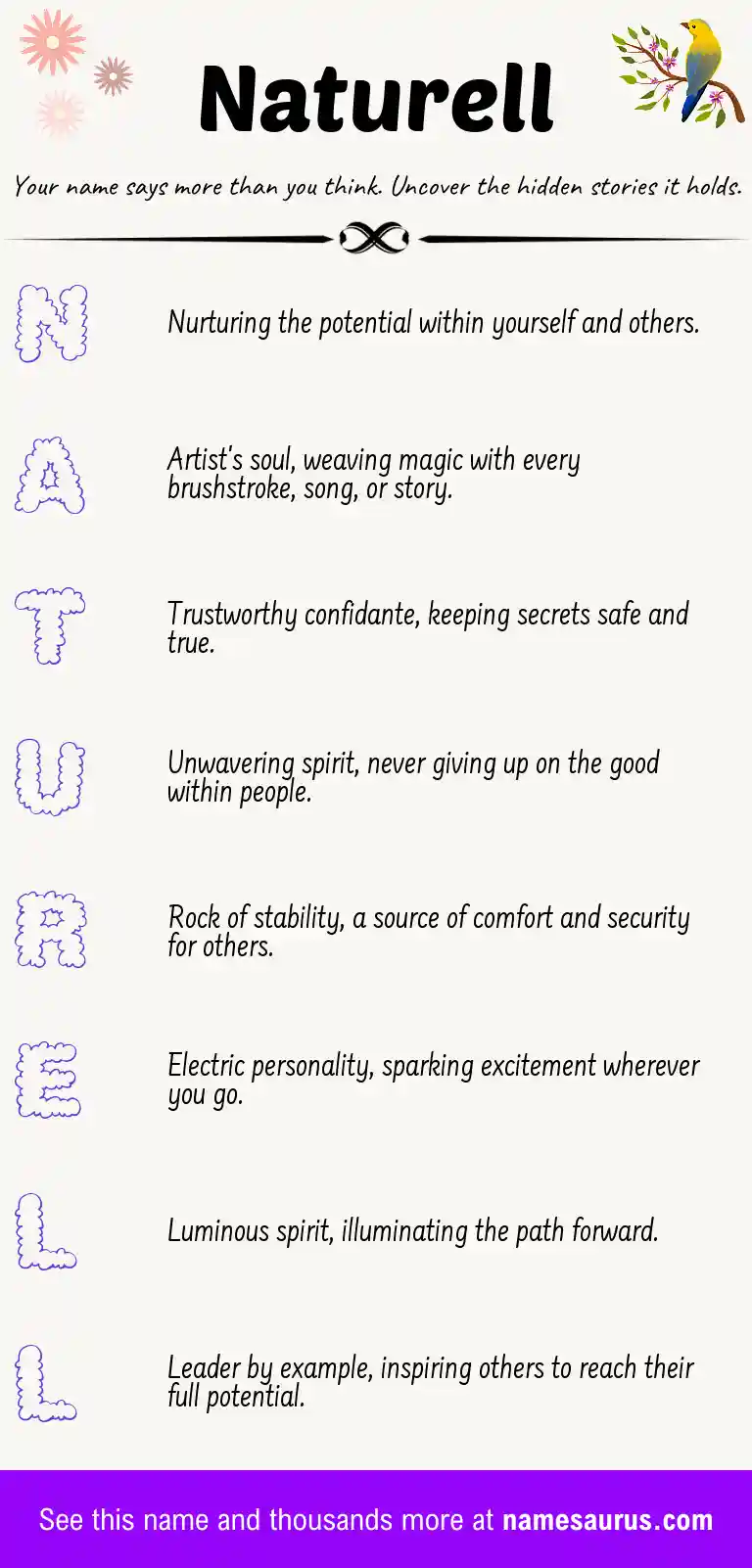 Acrostic poem about Naturell.