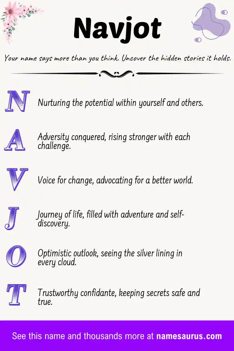 Acrostic poem about Navjot.