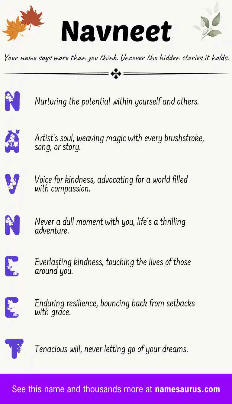 Acrostic poem about Navneet.