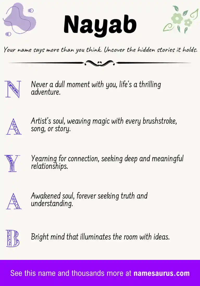 Acrostic poem about Nayab.