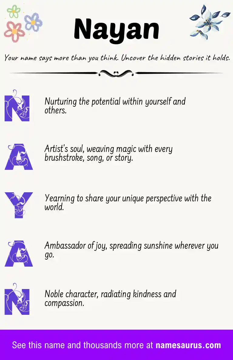 Acrostic poem about Nayan.