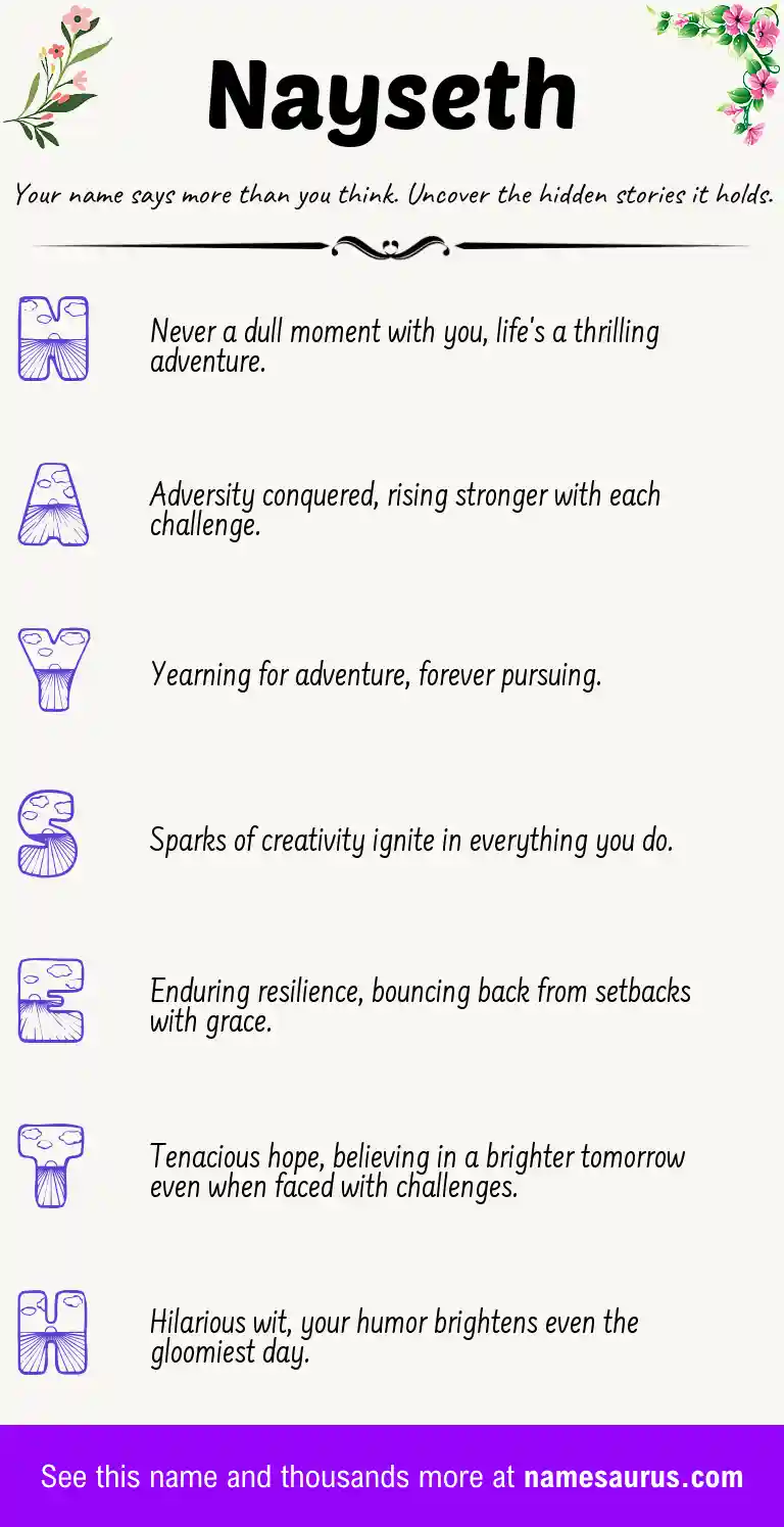 Acrostic poem about Nayseth.
