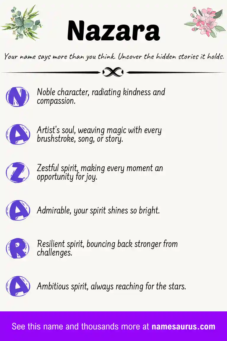 Acrostic poem about Nazara.