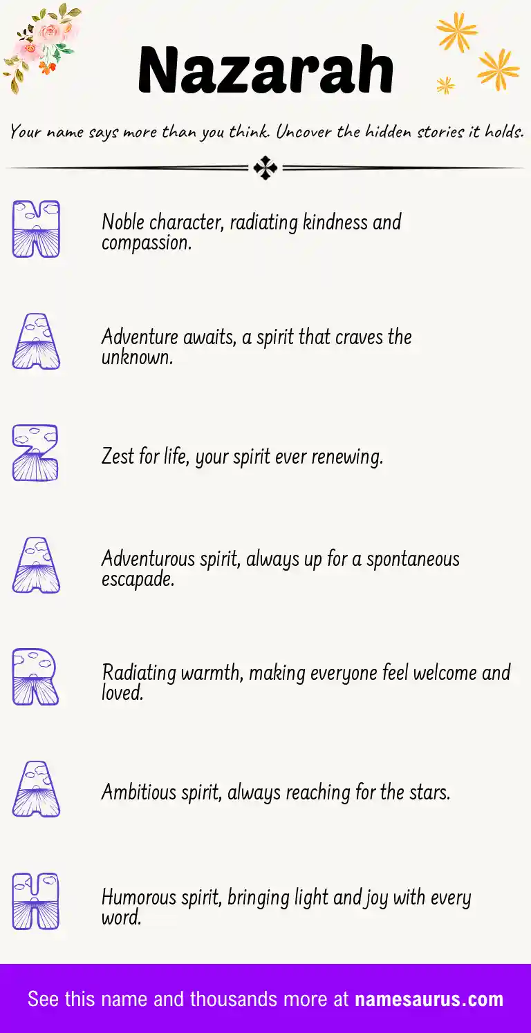 Acrostic poem about Nazarah.