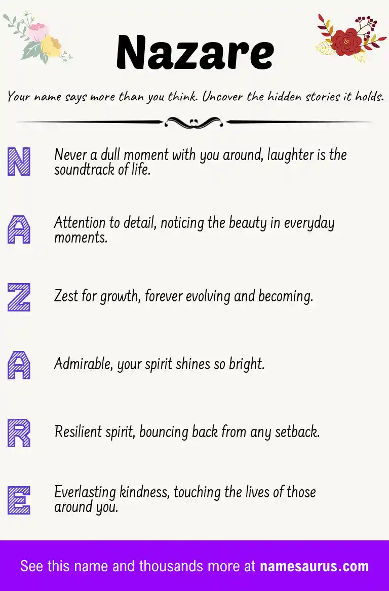 Acrostic poem about Nazare.