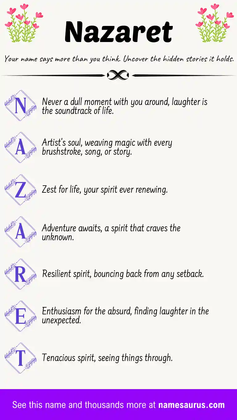 Acrostic poem about Nazaret.