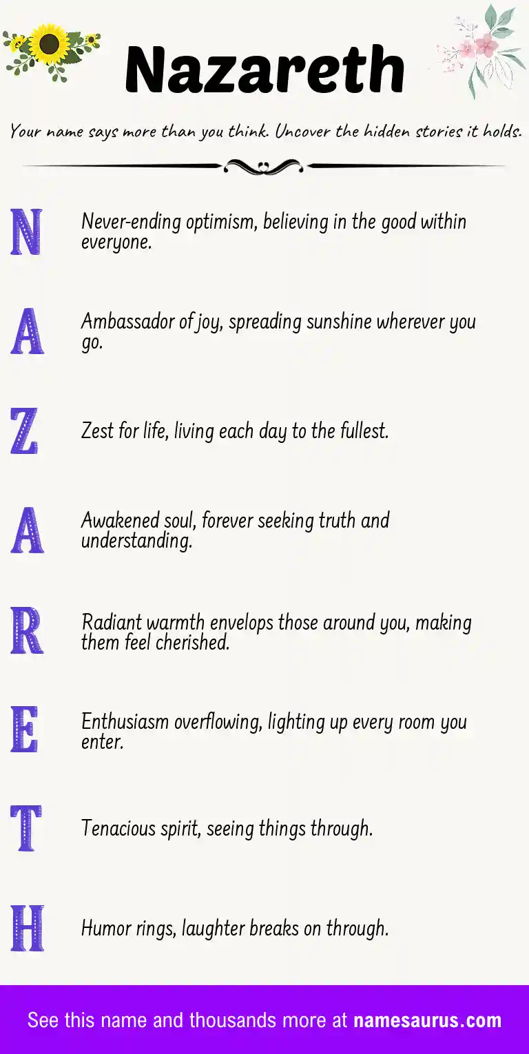 Acrostic poem about Nazareth.
