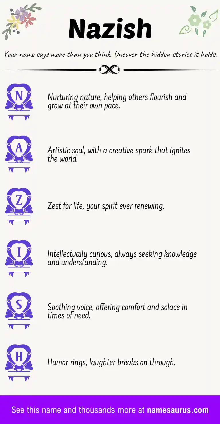 Acrostic poem about Nazish.