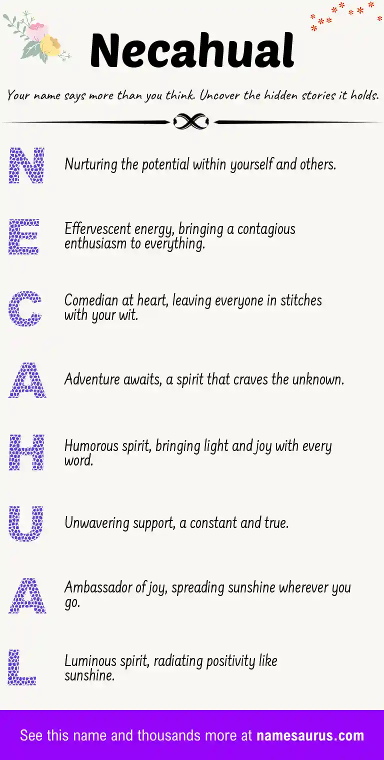 Acrostic poem about Necahual.
