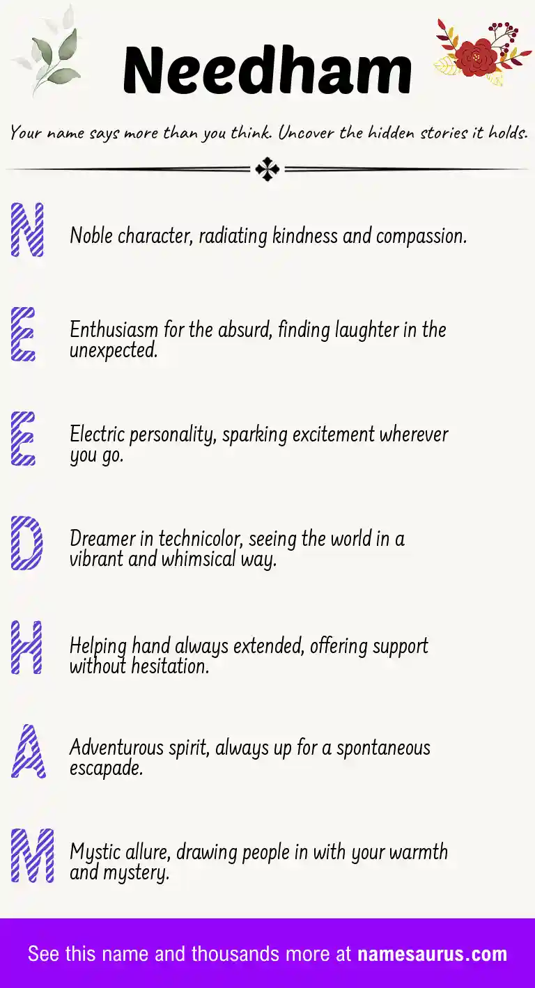 Acrostic poem about Needham.