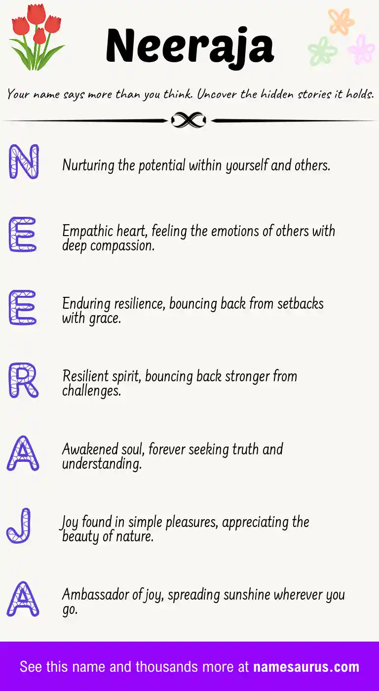 Acrostic poem about Neeraja.