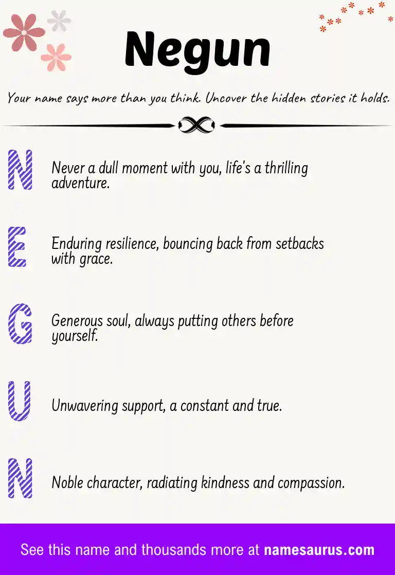 Acrostic poem about Negun.