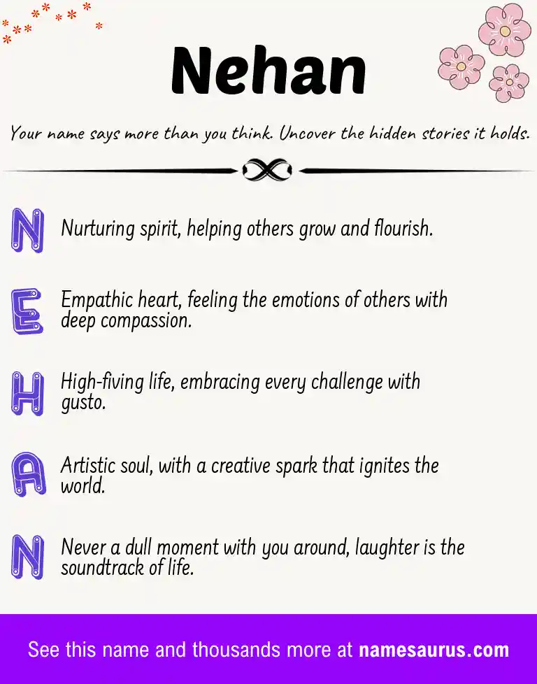 Acrostic poem about Nehan.