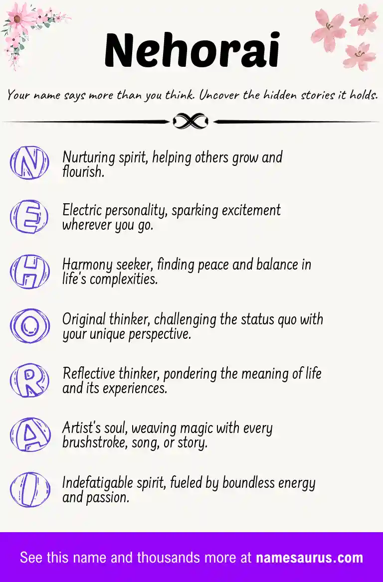 Acrostic poem about Nehorai.