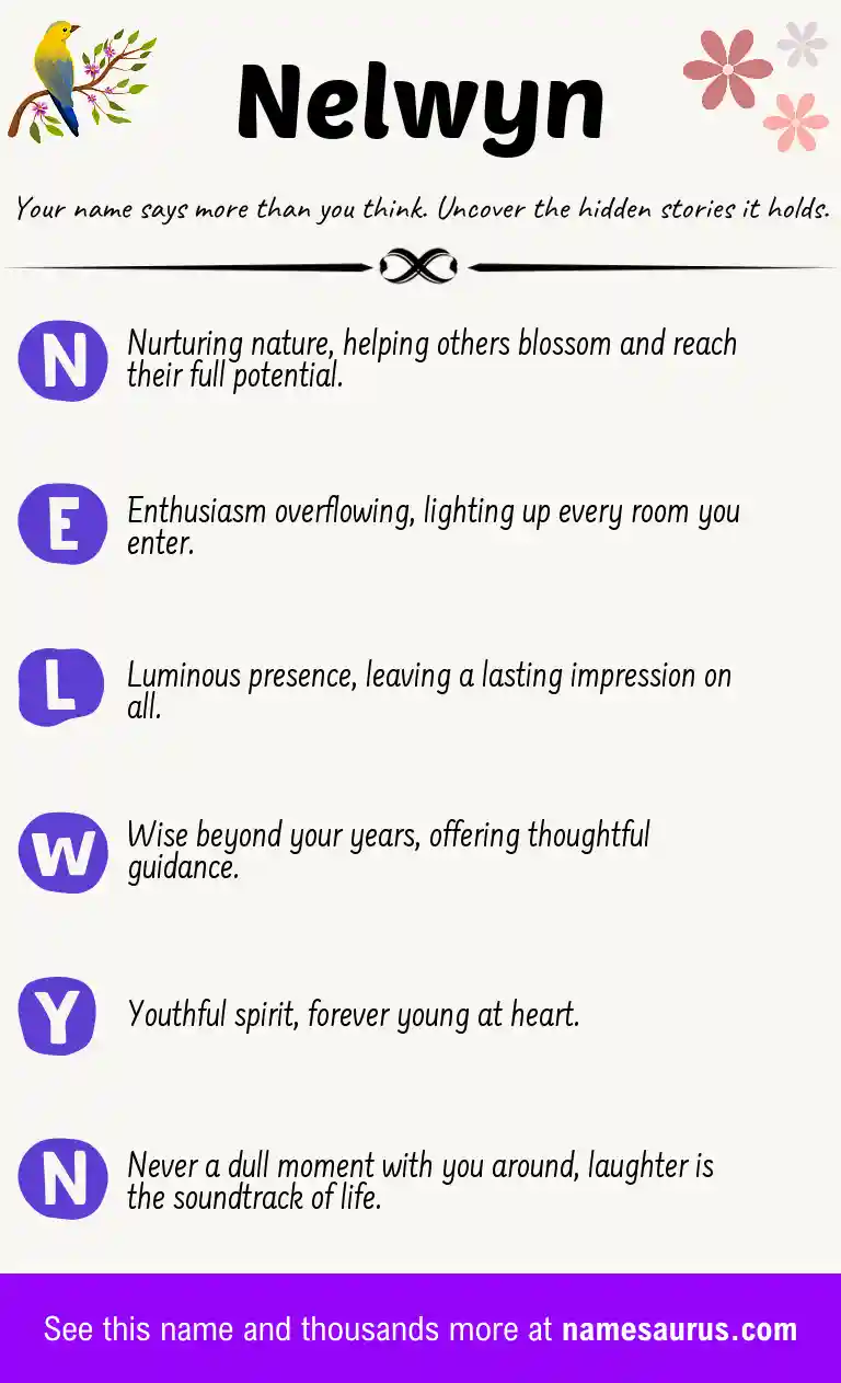 Acrostic poem about Nelwyn.