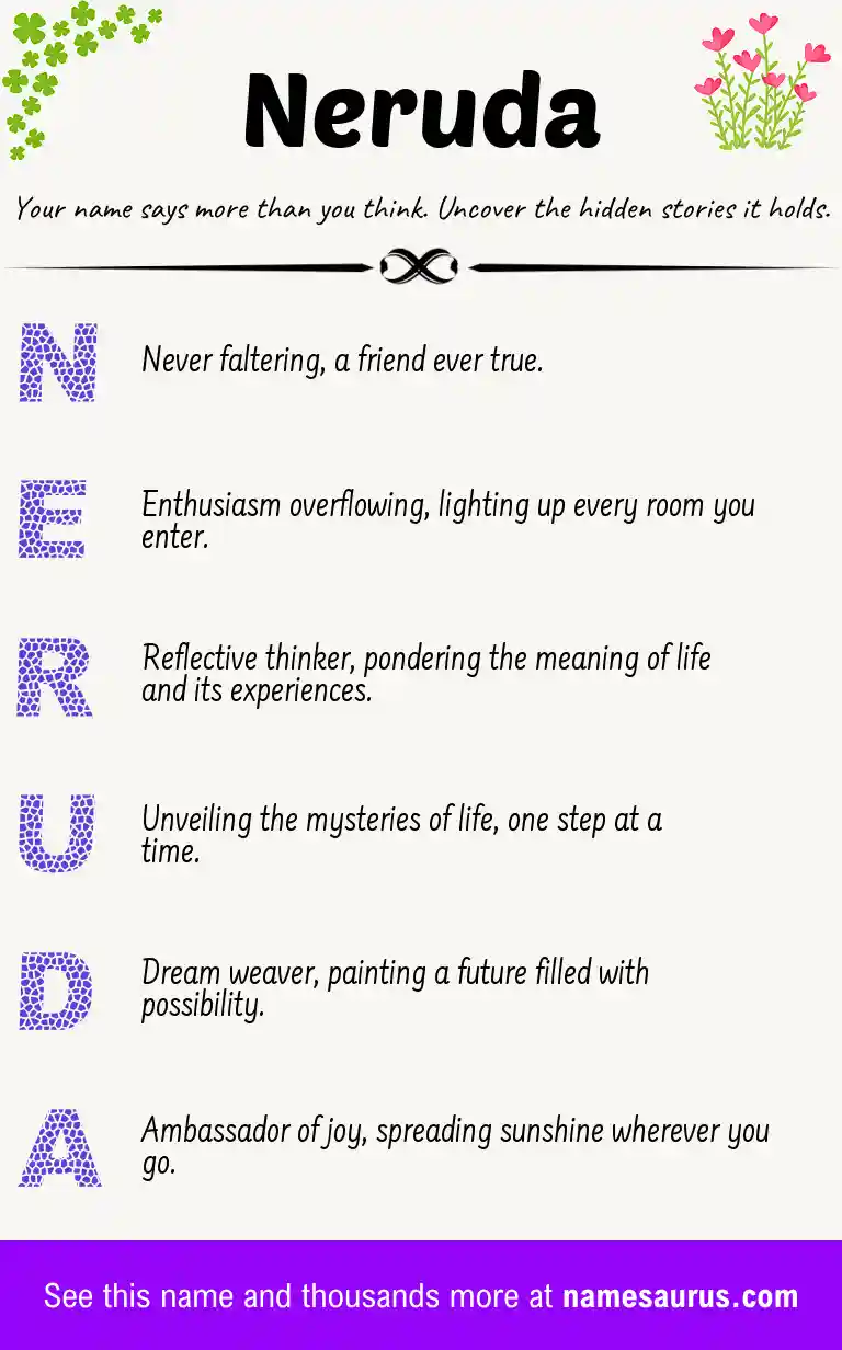 Acrostic poem about Neruda.
