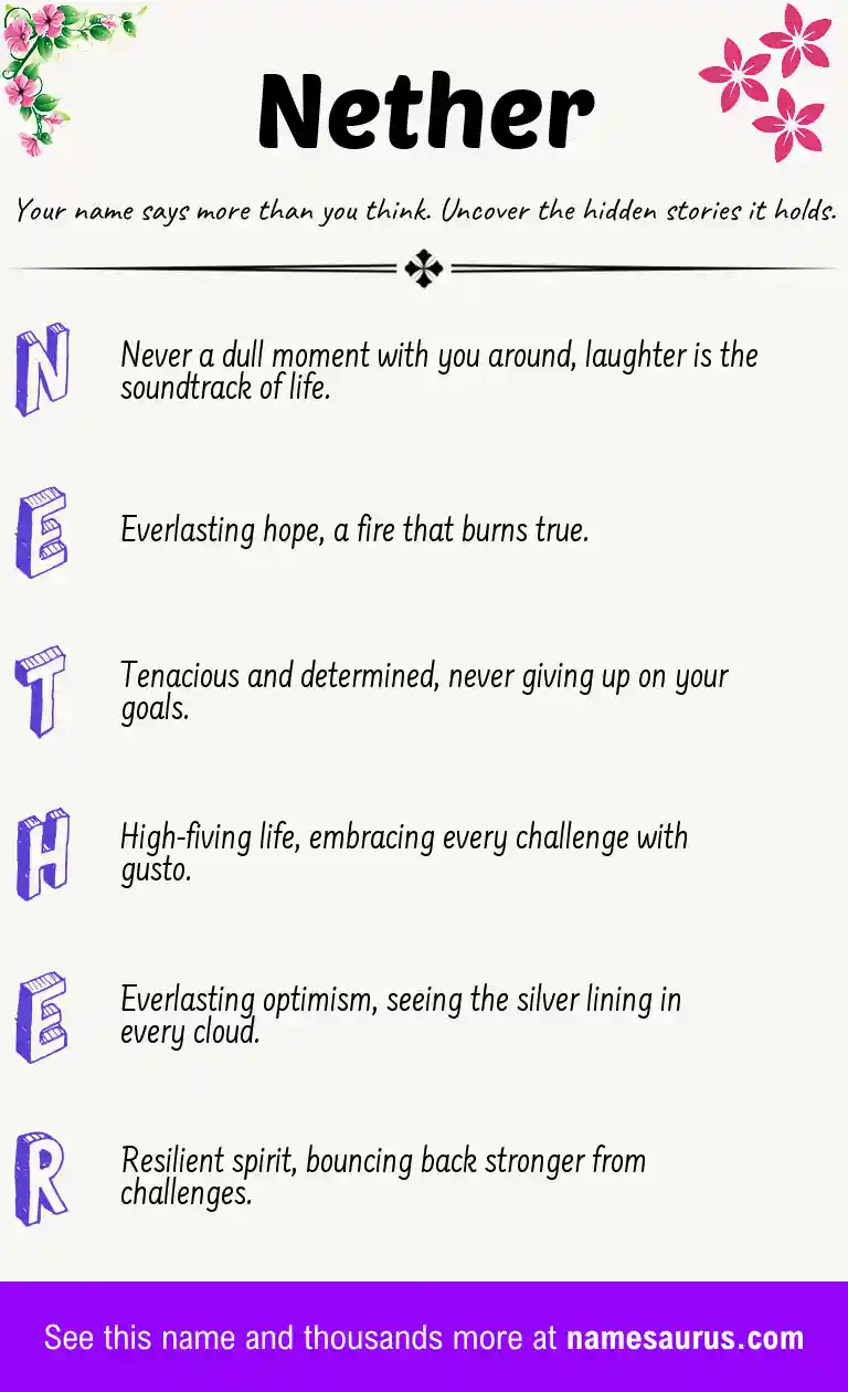 Acrostic poem about Nether.