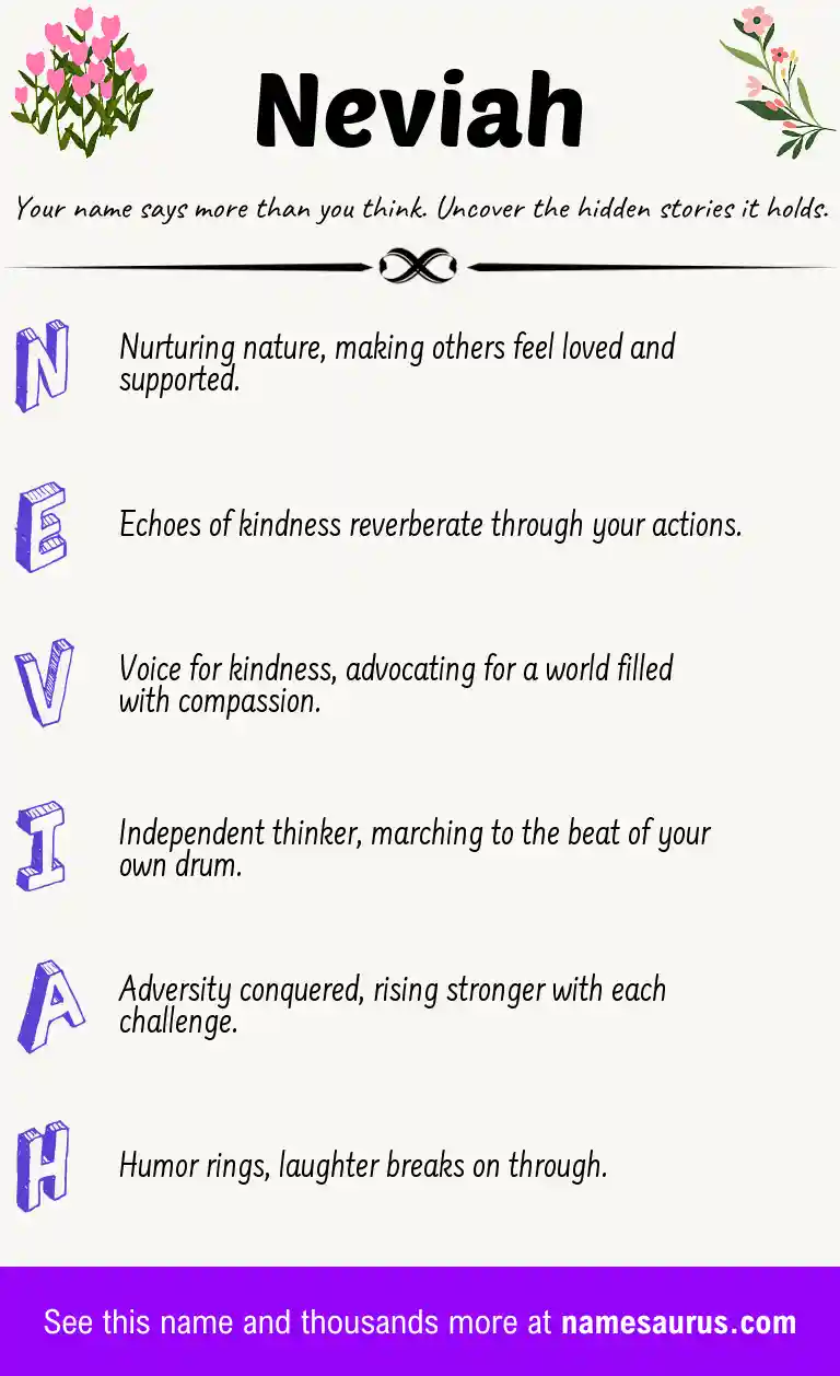 Acrostic poem about Neviah.