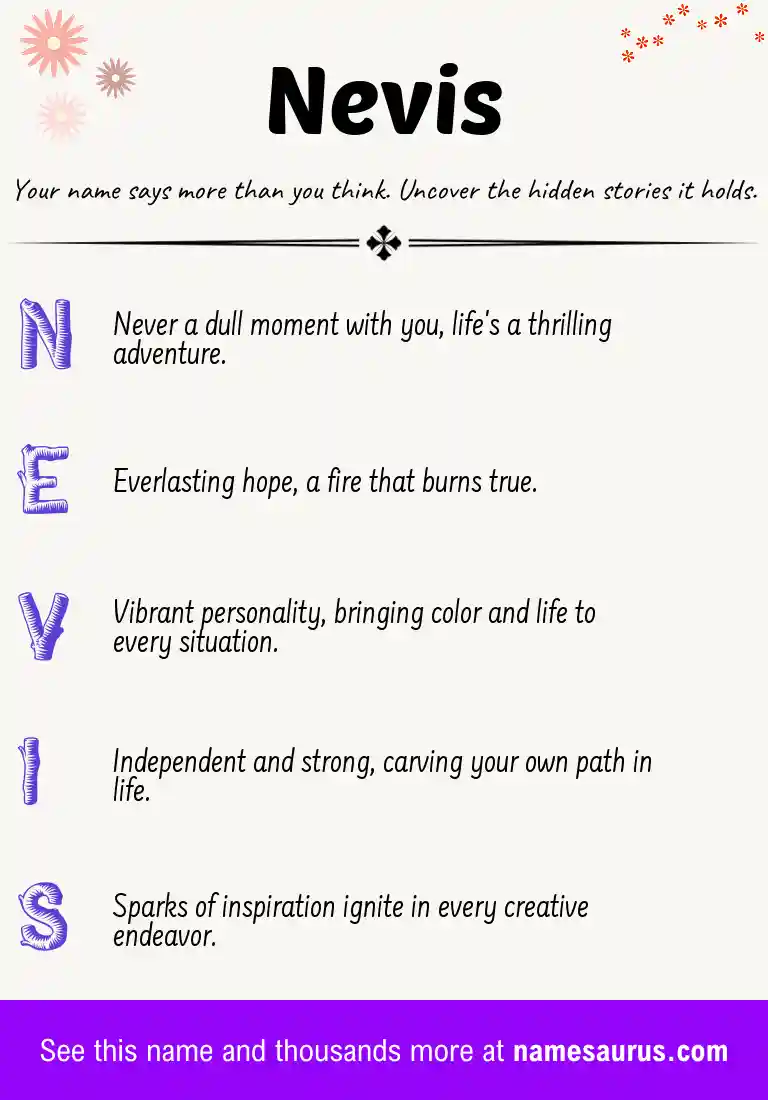 Acrostic poem about Nevis.
