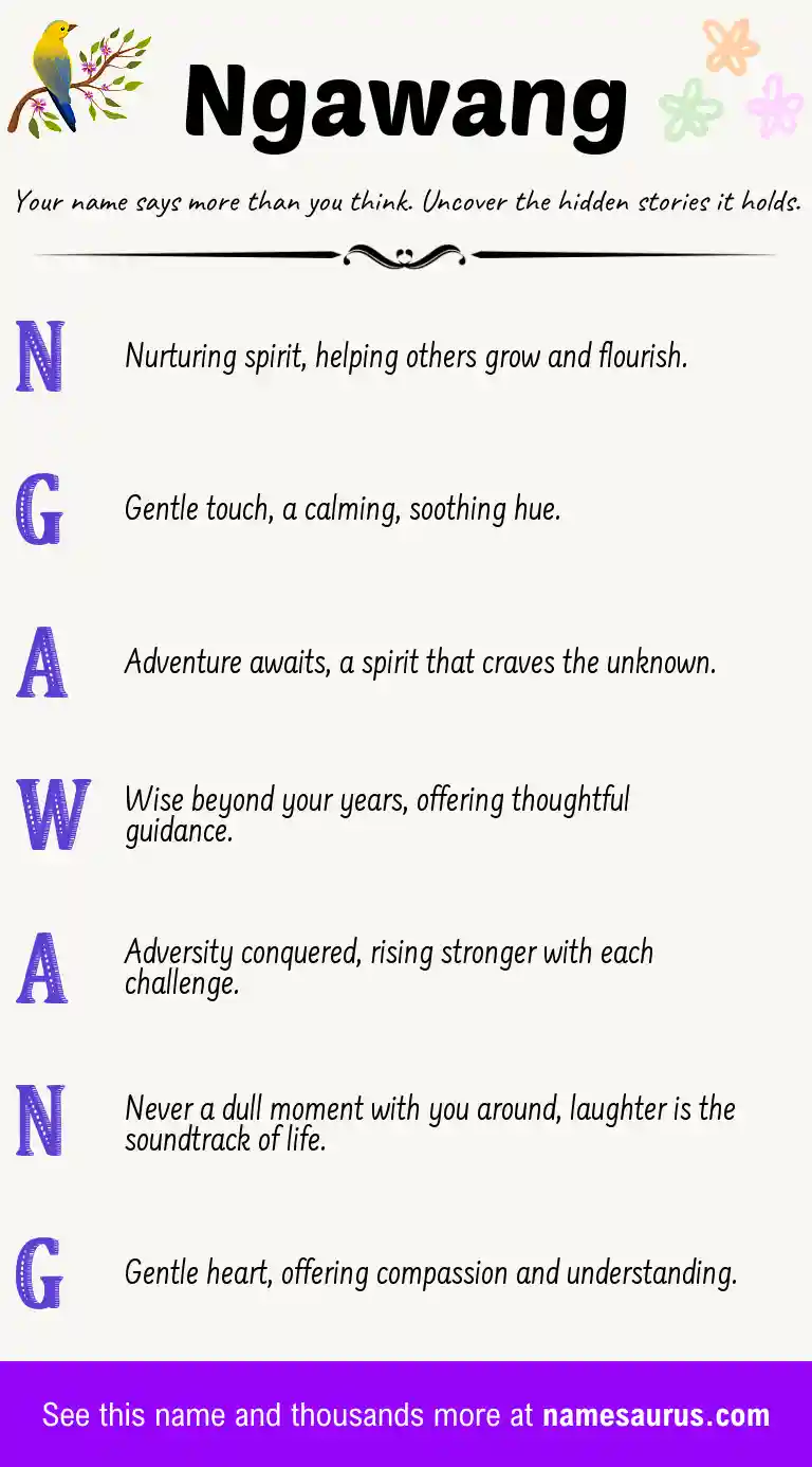 Acrostic poem about Ngawang.