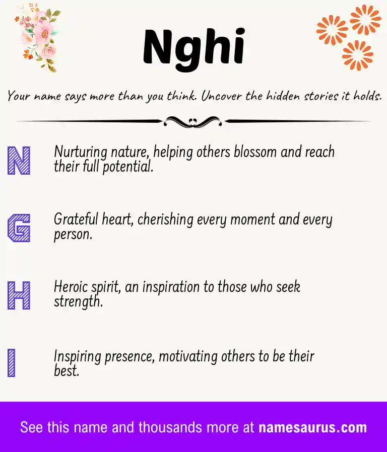 Acrostic poem about Nghi.