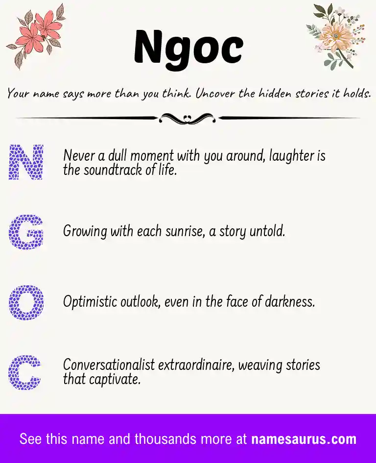 Acrostic poem about Ngoc.