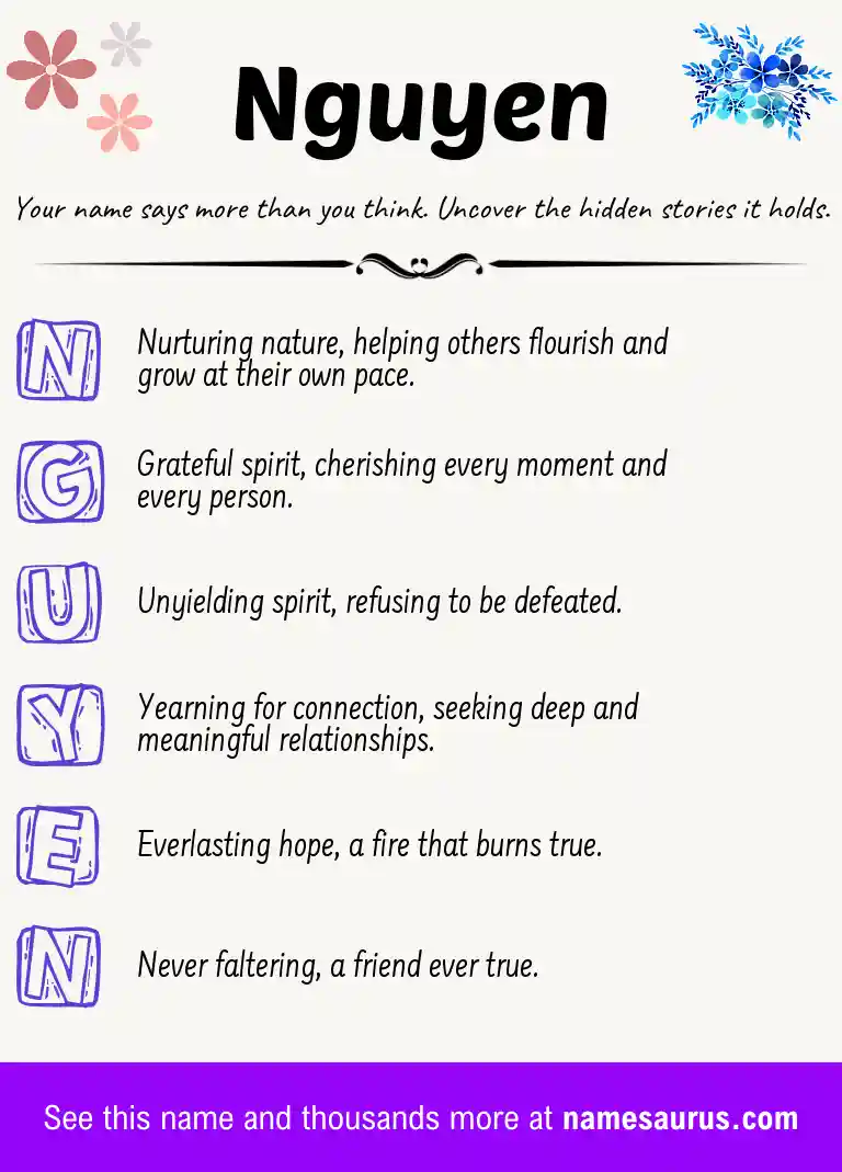 Acrostic poem about Nguyen.