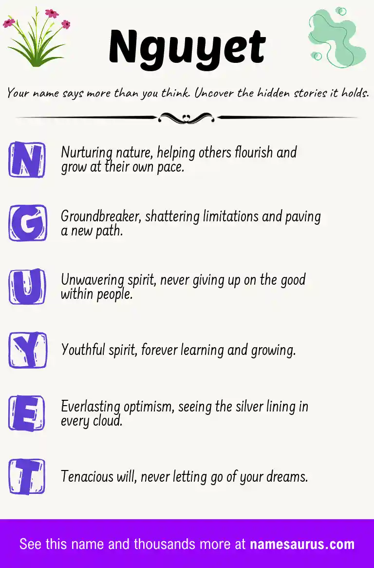 Acrostic poem about Nguyet.