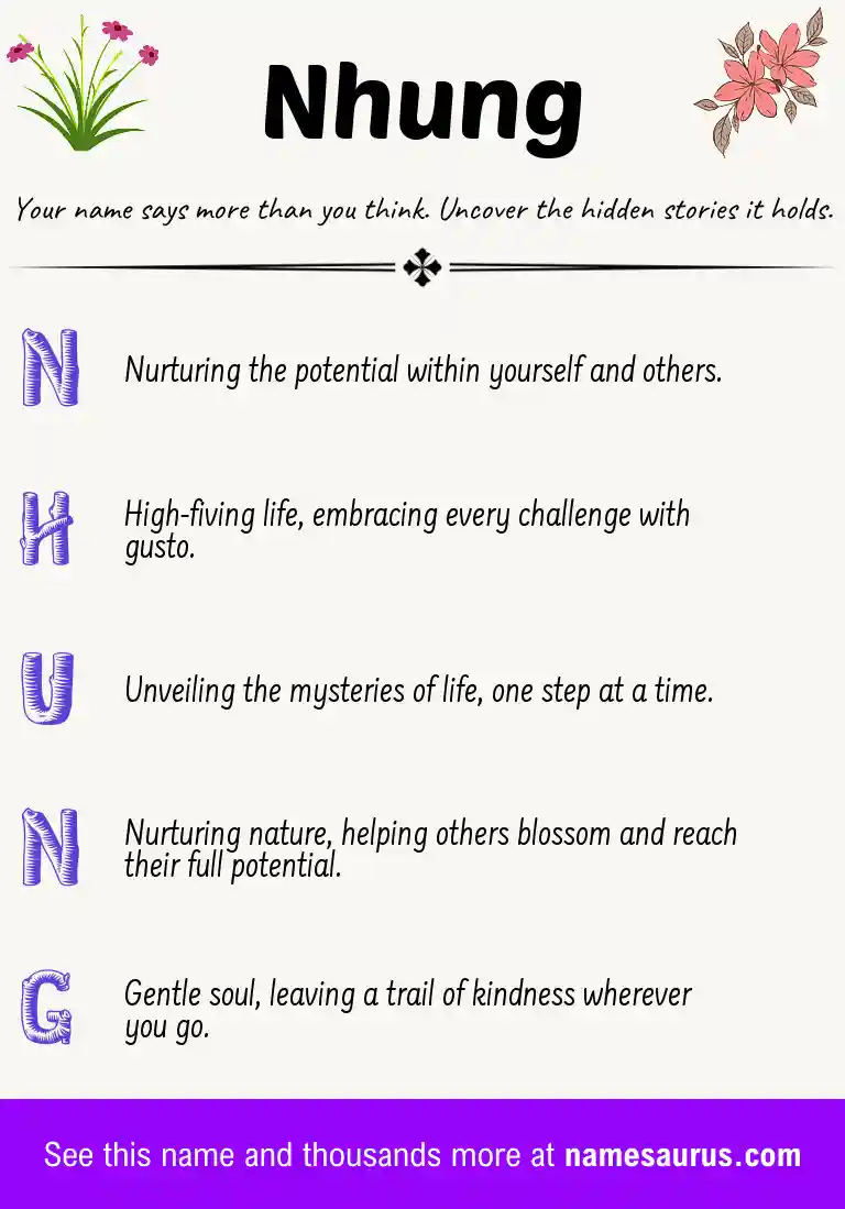 Acrostic poem about Nhung.