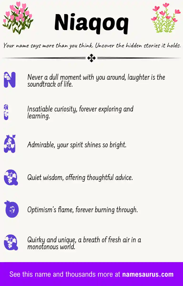 Acrostic poem about Niaqoq.