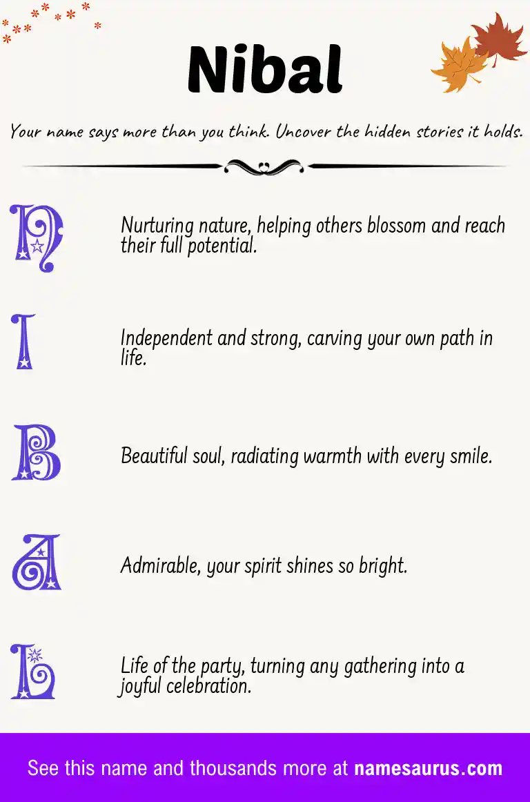 Acrostic poem about Nibal.
