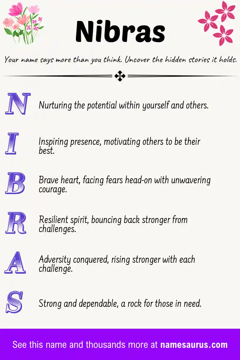 Acrostic poem about Nibras.