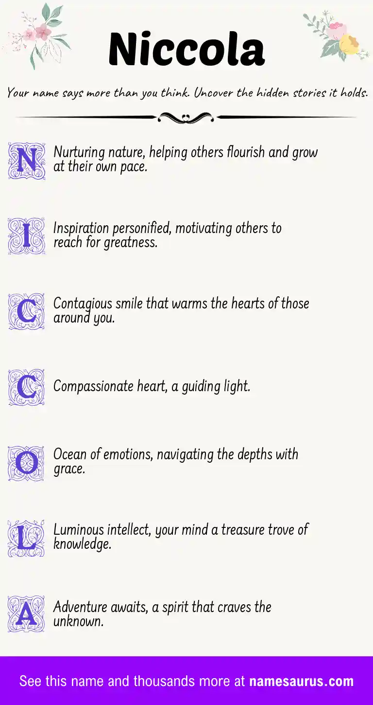 Acrostic poem about Niccola.