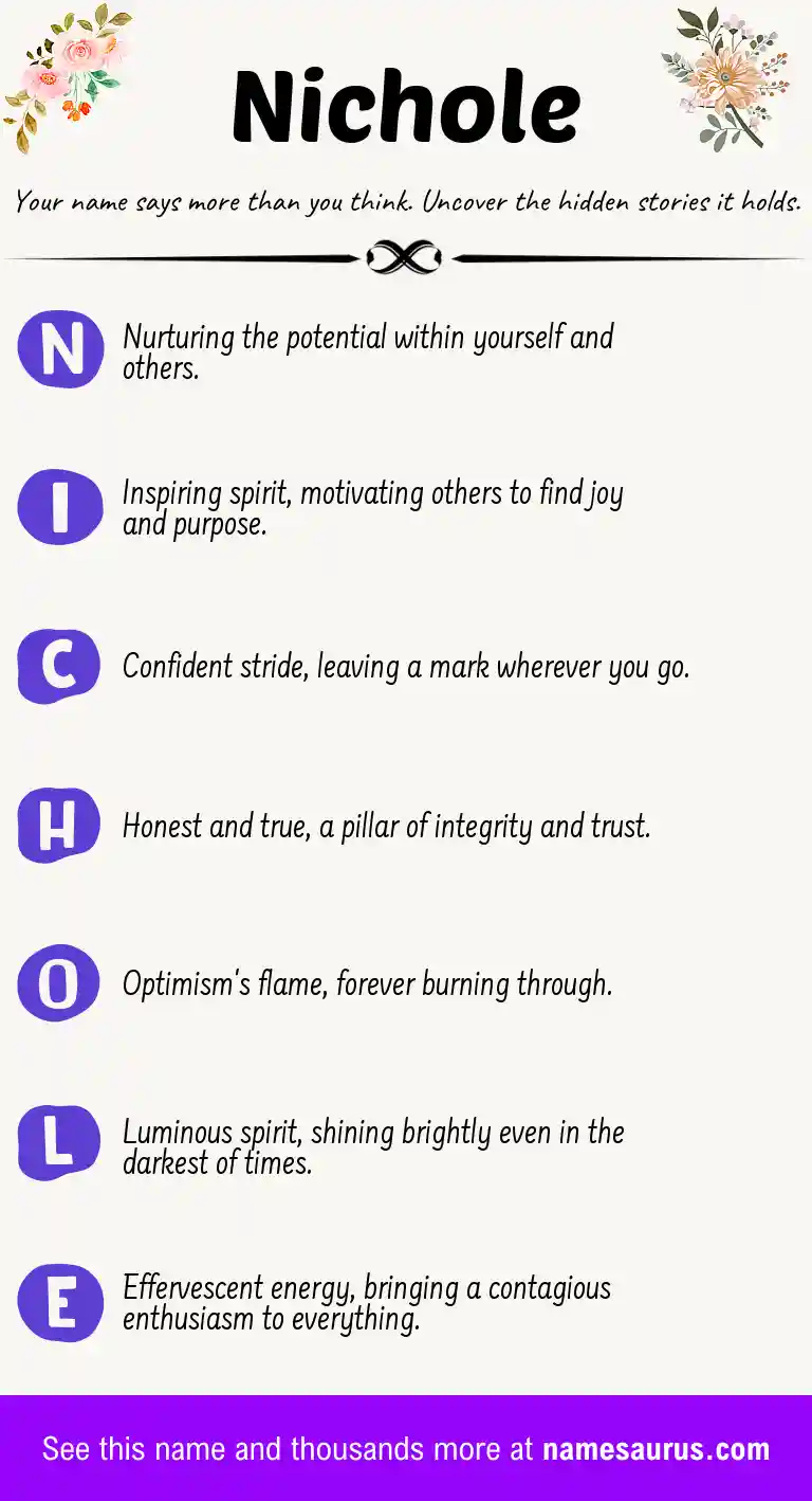 Acrostic poem about Nichole.