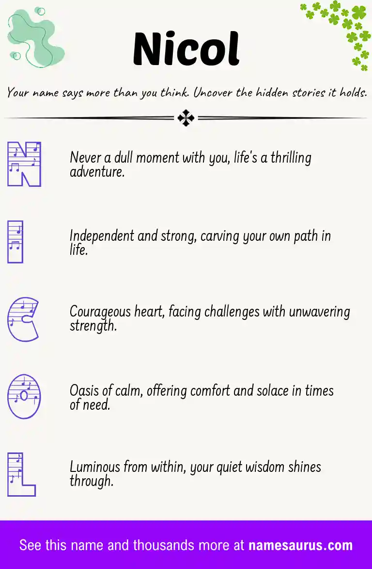 Acrostic poem about Nicol.