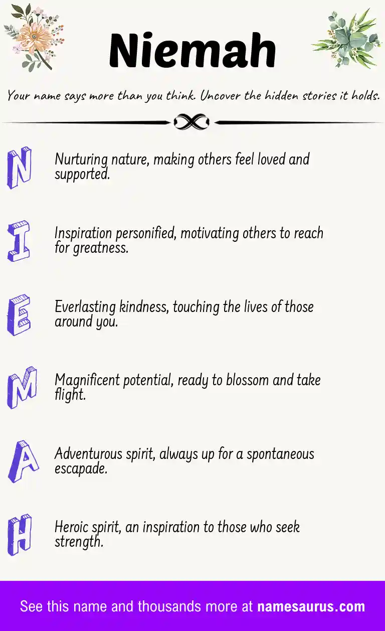 Acrostic poem about Niemah.