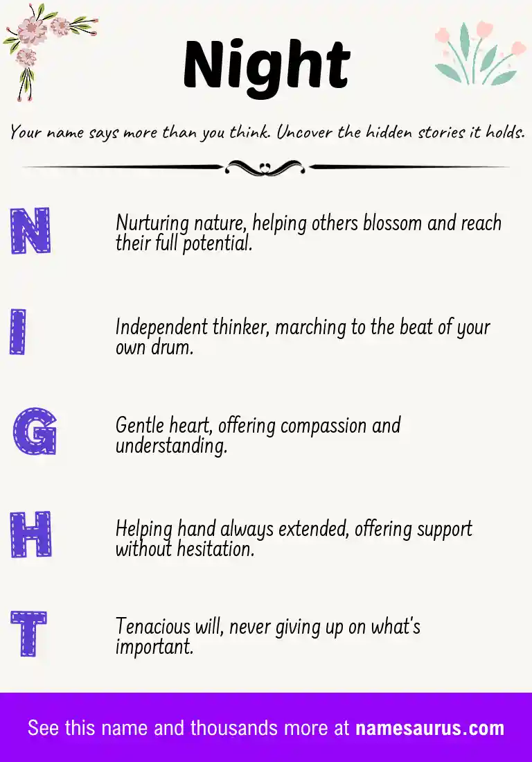 Acrostic poem about Night.
