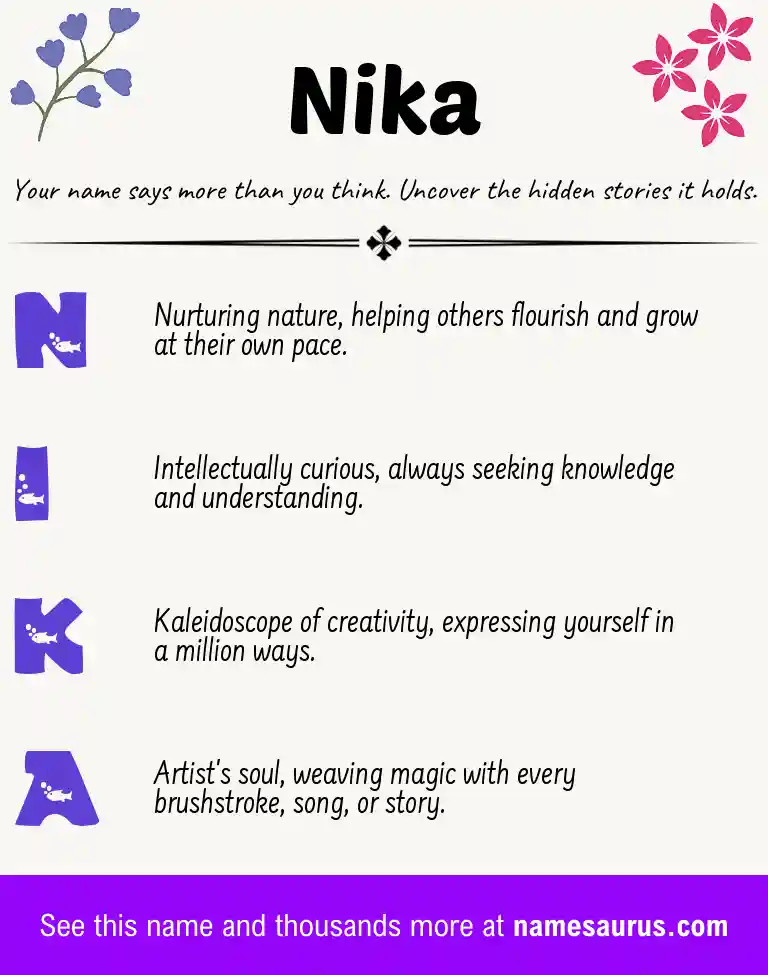 Acrostic poem about Nika.