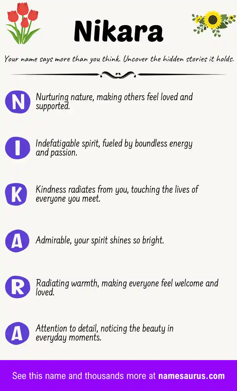 Acrostic poem about Nikara.