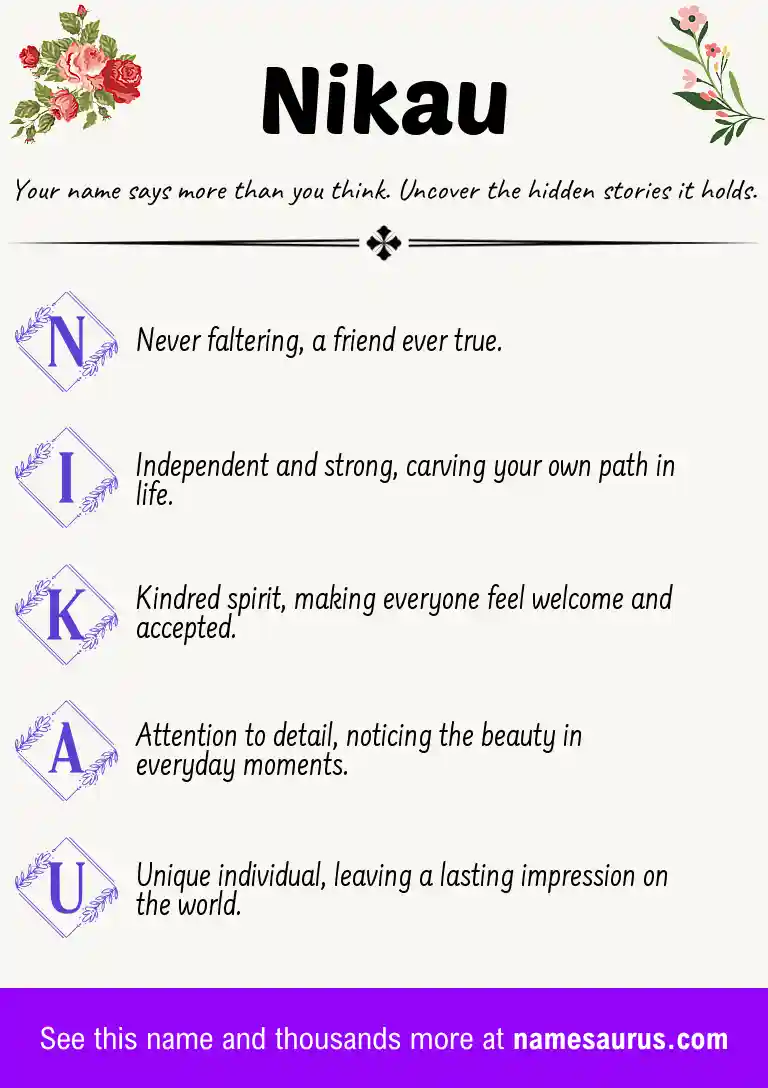 Acrostic poem about Nikau.