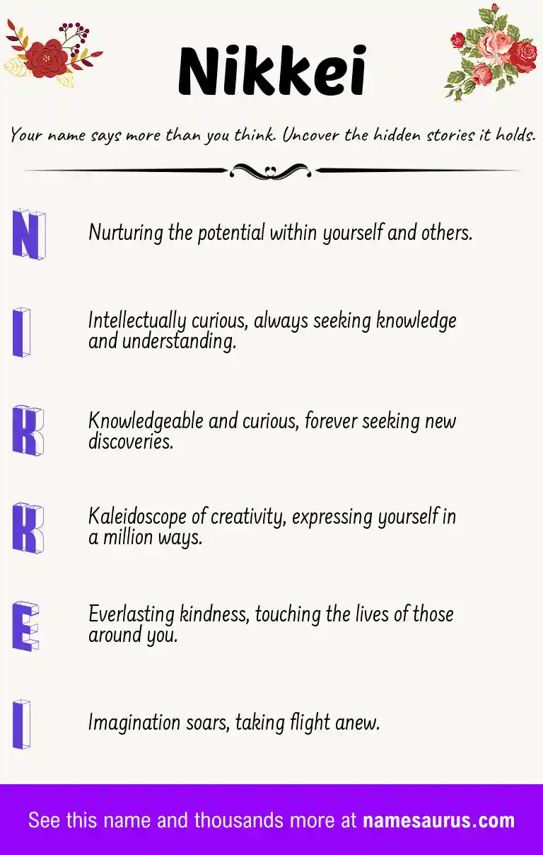 Acrostic poem about Nikkei.