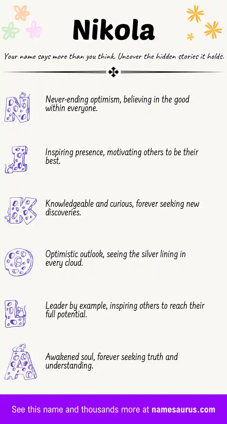 Acrostic poem about Nikola.