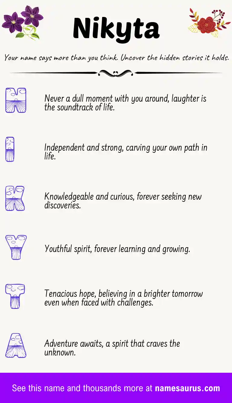 Acrostic poem about Nikyta.