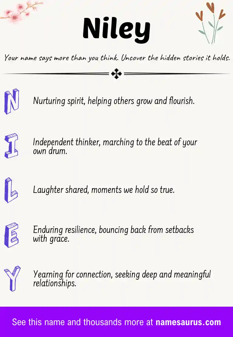 Acrostic poem about Niley.