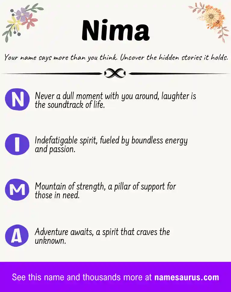 Acrostic poem about Nima.