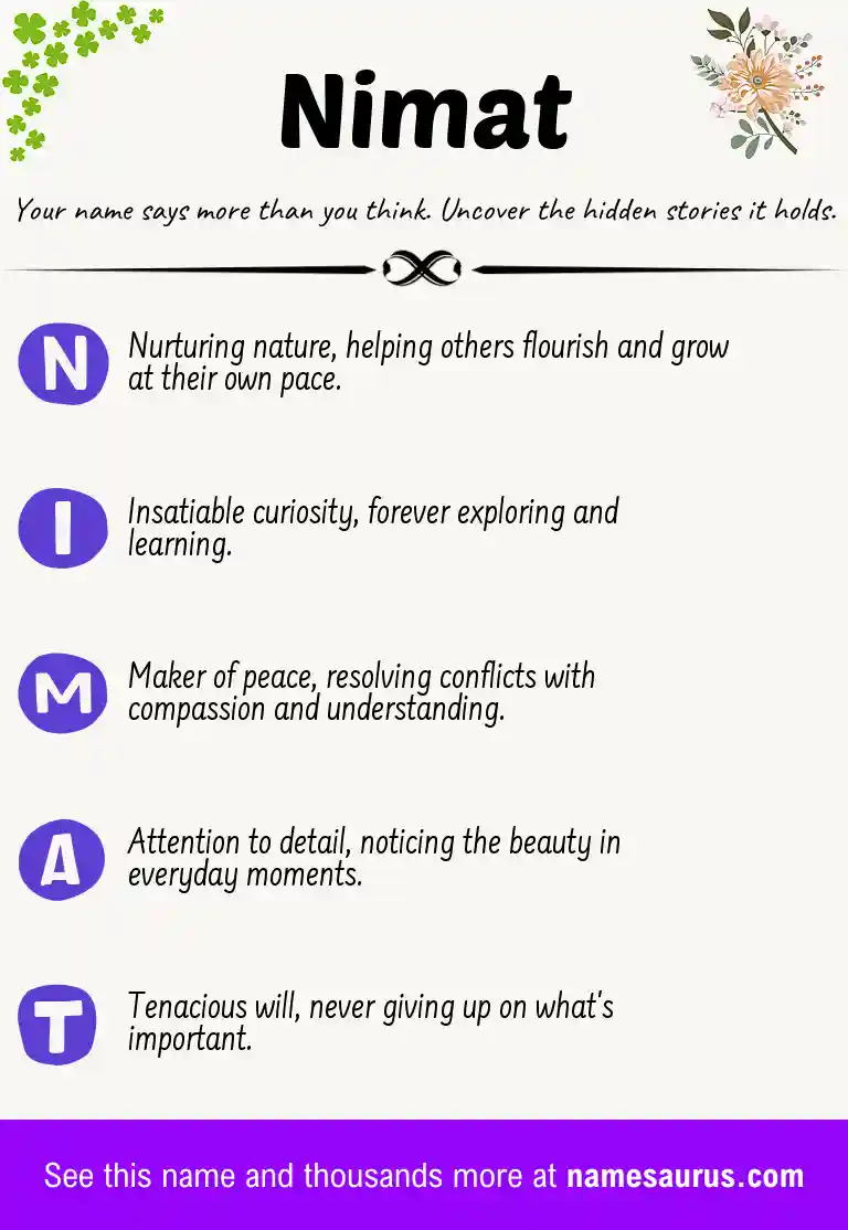 Acrostic poem about Nimat.