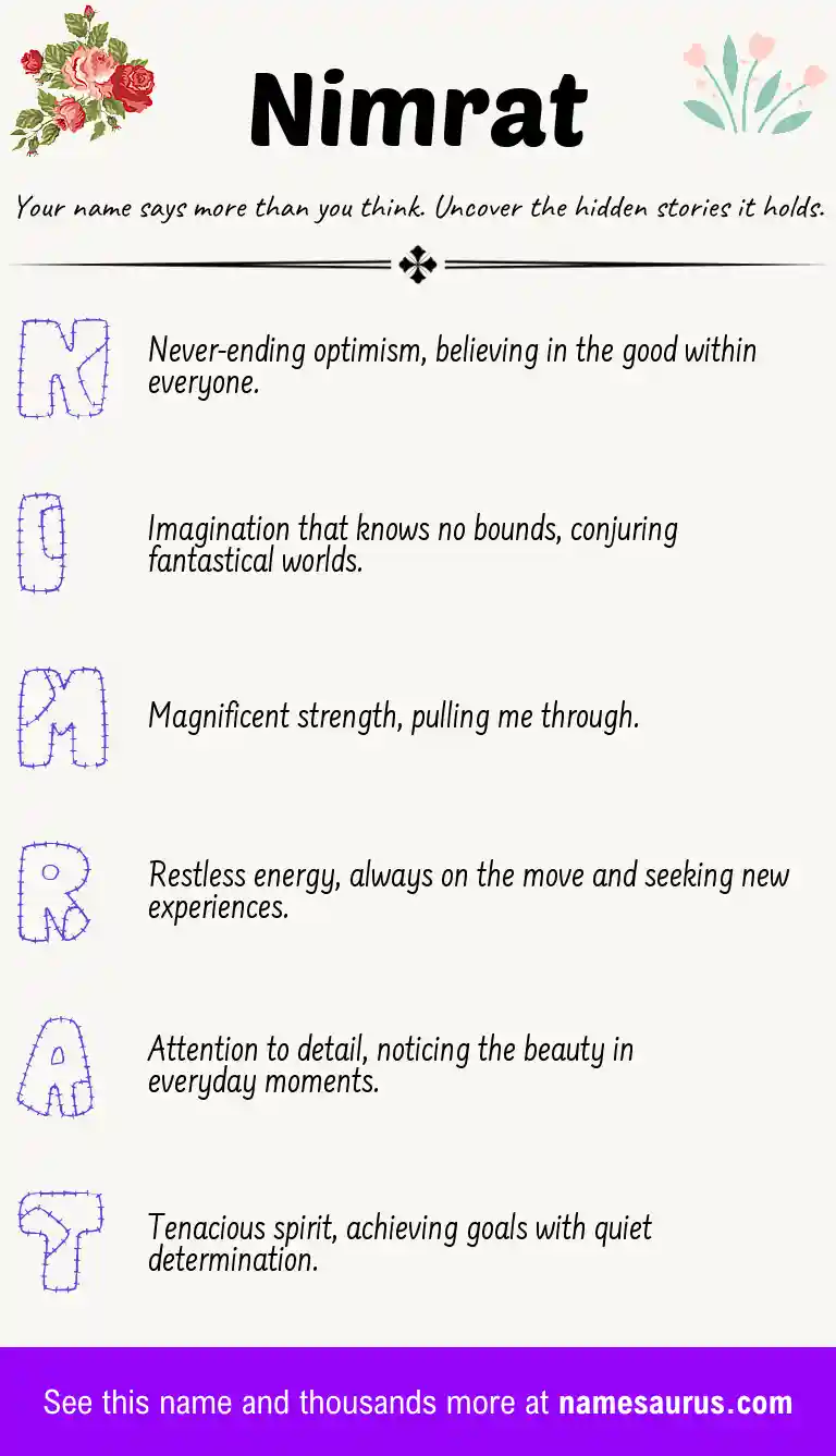 Acrostic poem about Nimrat.