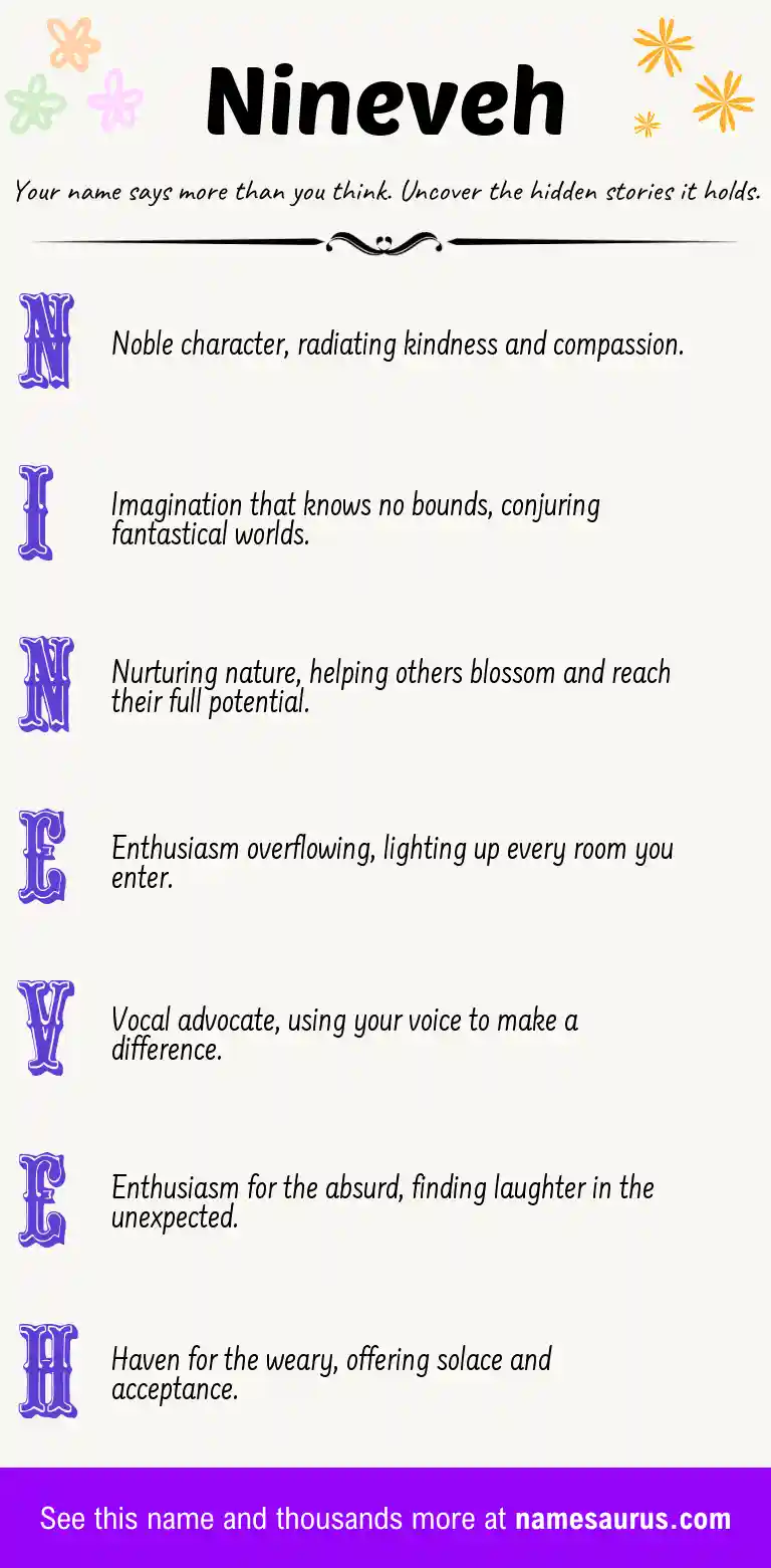 Acrostic poem about Nineveh.